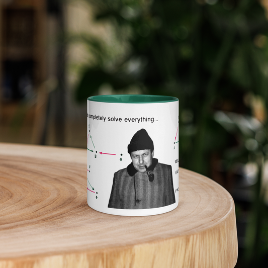 Mug: I would like to solve everything